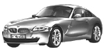 BMW E86 U3627 Fault Code